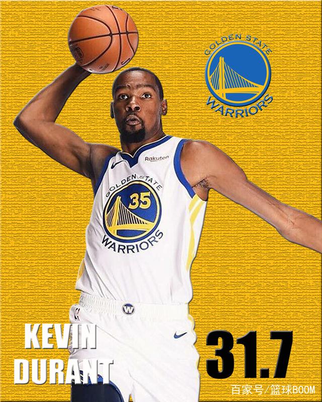 足球联赛赛季最佳球员排行榜公布（足球联赛本赛季最佳球员榜单出炉）